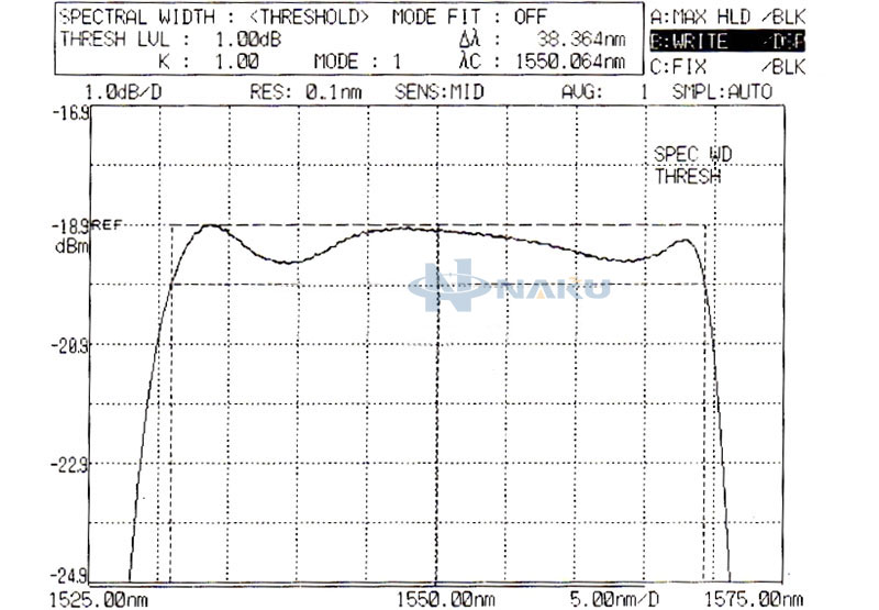 1528~1603nm C+L 波段 10mW~100mW ASE 光纤激光光源功率可调台式
