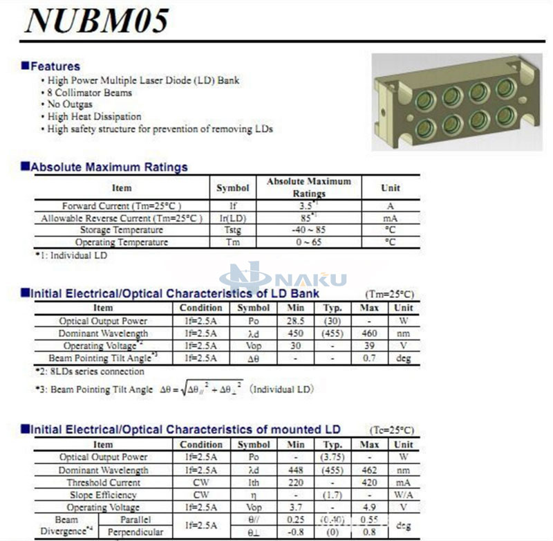 Nichia 450nm Blue 8*3.5W /28.5W NUBM05 Laser Diode